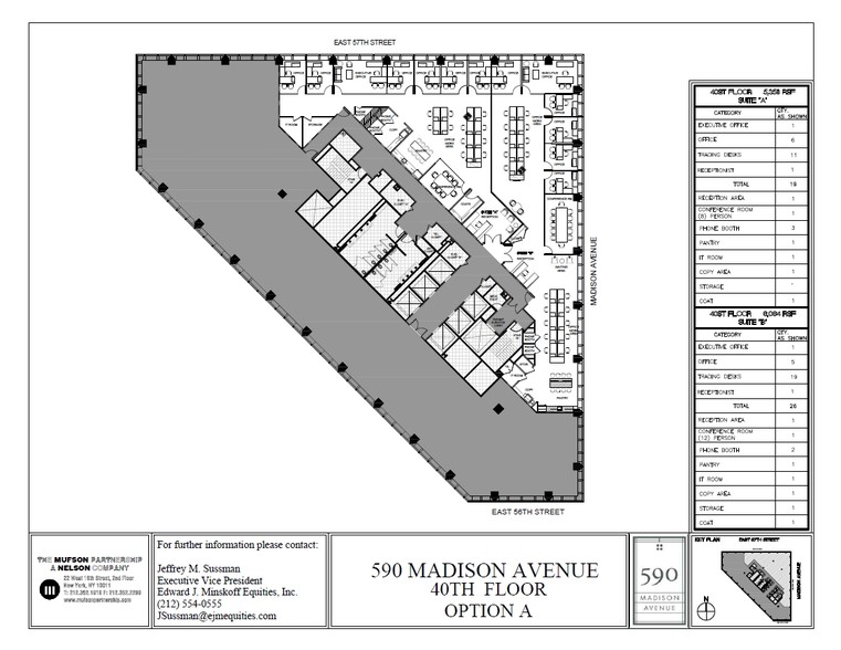 590 Madison Ave, New York, NY 10022 - Office For Lease on Cityfeet.com